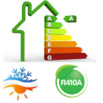 رده مصرف انرژی کولر ایوولی