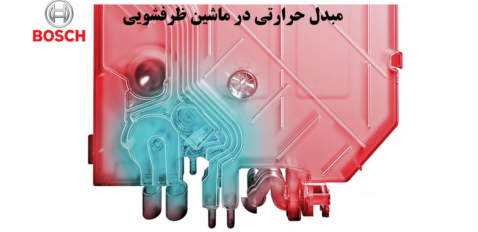 ماشین ظرفشویی بوش 6HMW76Q 27 مبدل حرارتی ظرفشویی های بوش
