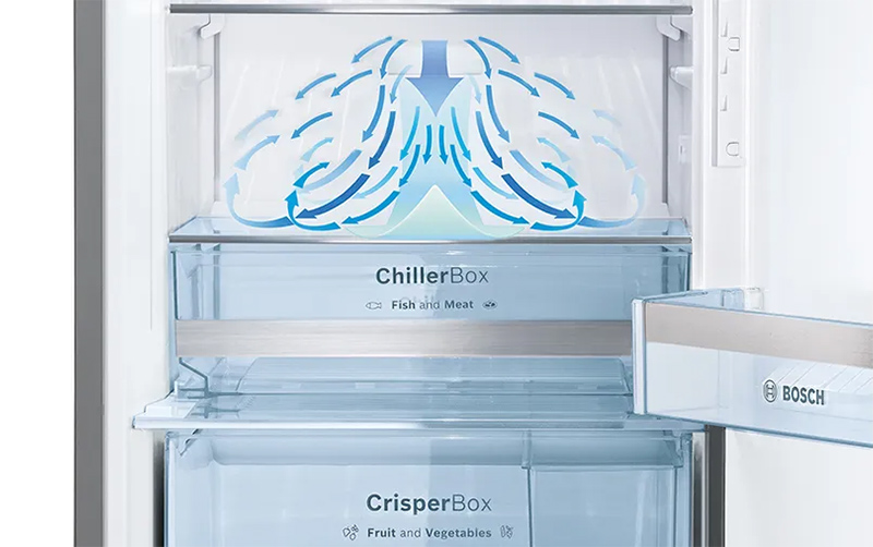 يخچال ساید بای ساید بوش KAD90VB204 17 KAG93AI304 7