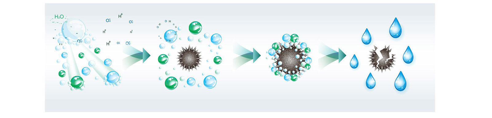 کولر گازی اجنرال 12000 مدل ASGS12LECA 17 فیلتر تصفیه هوا در کولر گازی اجنرال 12000 مدل ASGS12LECA