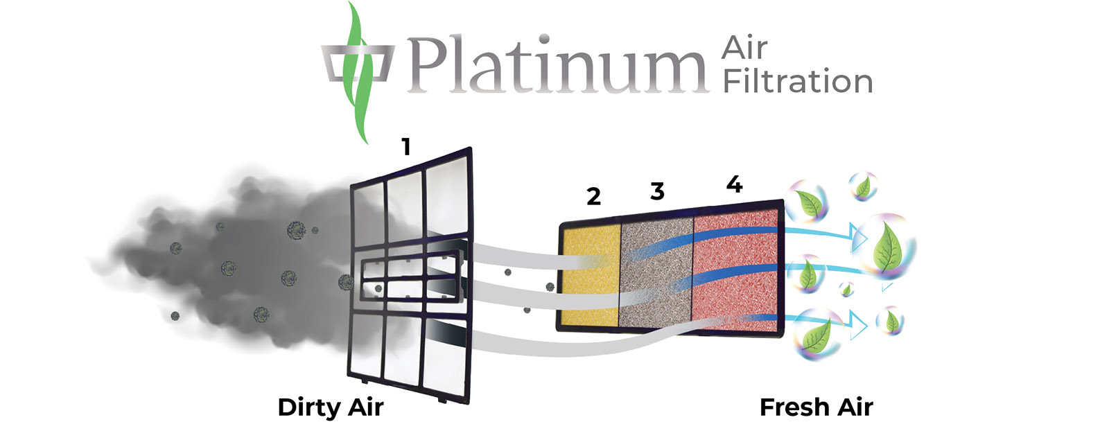 کولر گازی ایستاده 60000 گری تاور 22 کولر گازی ایستاده 60000 گری تاور