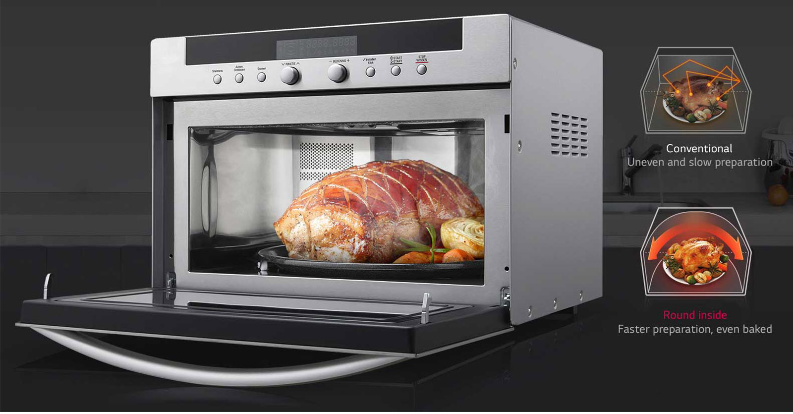 سولاردام ال جی مدل 3884 15 عملکرد عالی با سولاردام ال جی مدل 3884