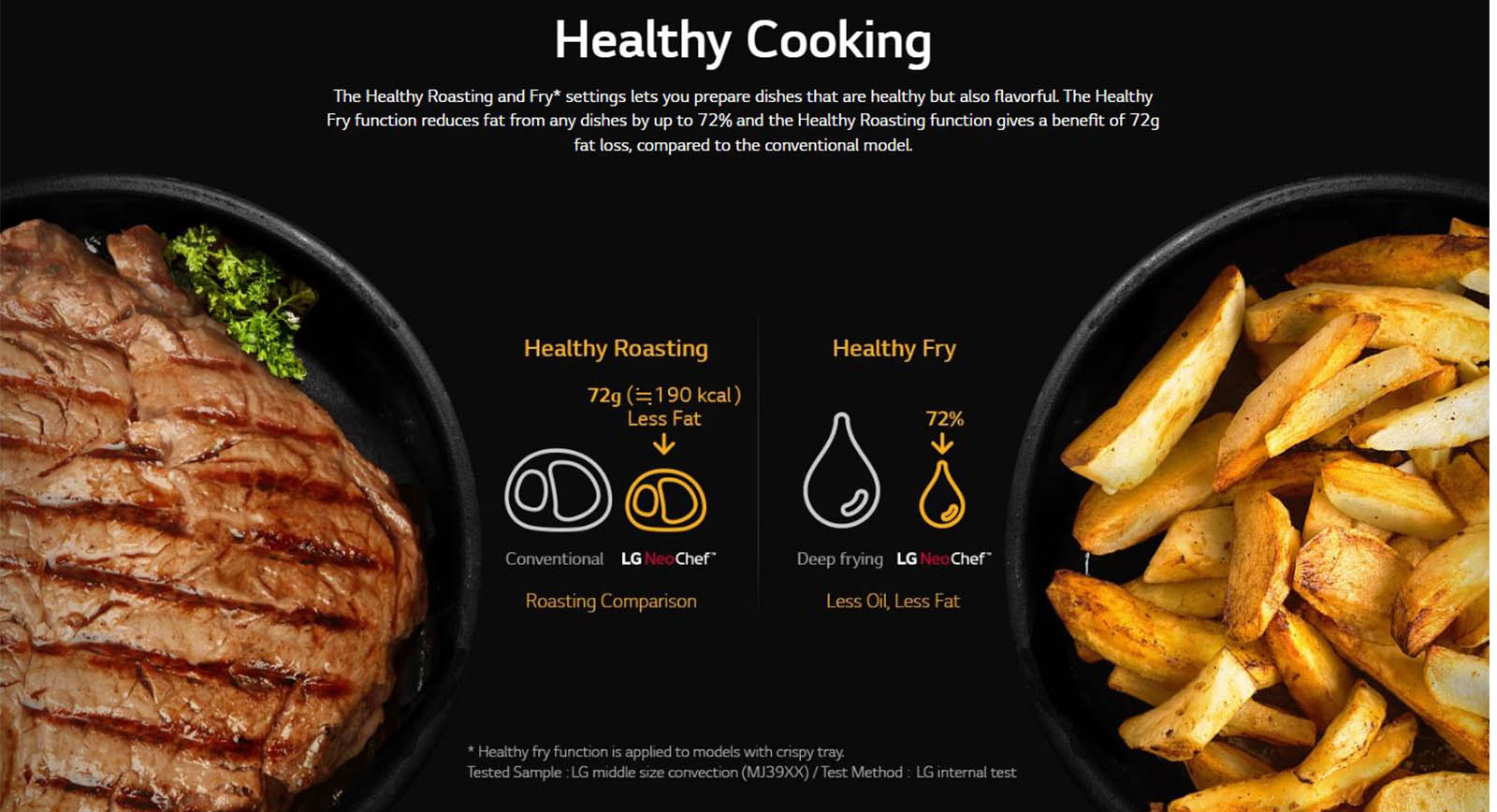 پخت غذاهای خوشمزه و سالم با مایکروویو الجی