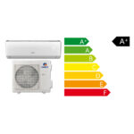 مصرف انرژی کولر گازی گری 12000 مدل I SAVE-H12H1