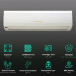 مشخصات کولر گازی اوجنرال 12000 مدل ASGA12UNWA