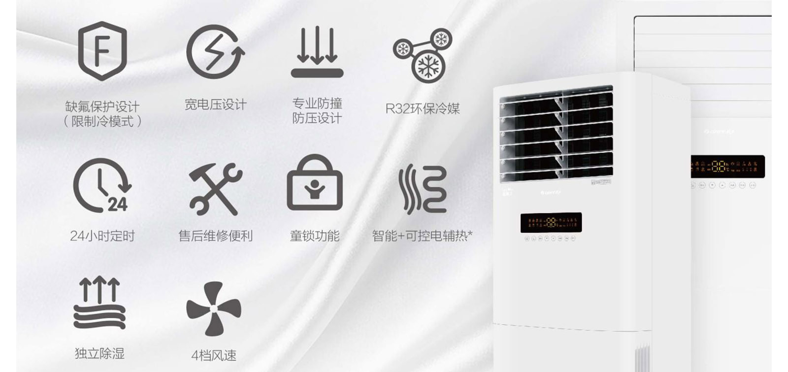 مشخصات کولر گازی ایستاده اینورتر 36000 گری GVH