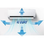 پرتاب باد 4 جهته