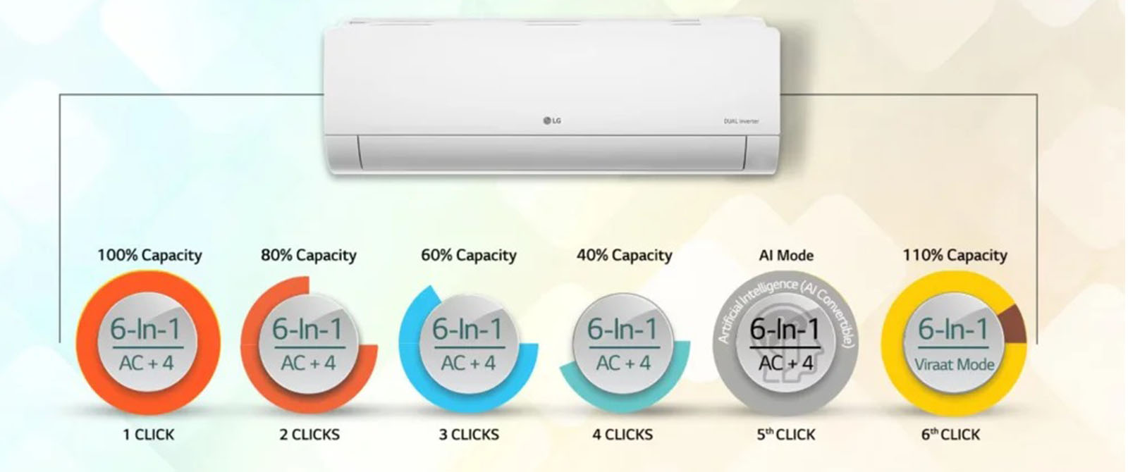 کولر گازی ال جی دوال اینورتر مدل AMP-26K 19 مشخصات کولر گازی ال جی دوال اینورتر مدل AMP-26K