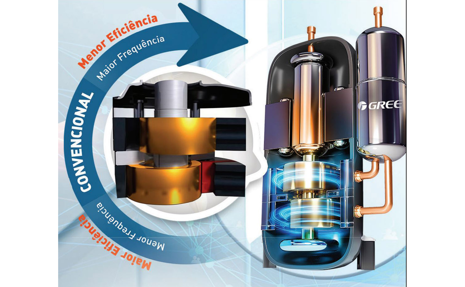 کولر گازی ایستاده 48000 گری مدل GVH 19 کمپرسور تروپیکال T3 روتاری