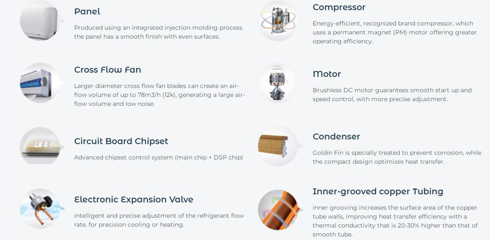 کولر گازی 12000 جنرال شکار لبخندی GNRR-12GRAA 18 مشخصات کلیدی کولر گازی جنرال شکار