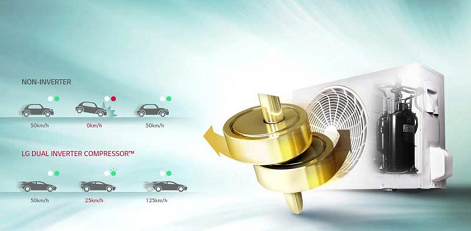 کولر گازی 12000 جنرال شکار اینورتر GNRINV-12 19 کمپرسور کولر گازی 12000 جنرال شکار اینورتر GNRINV-12