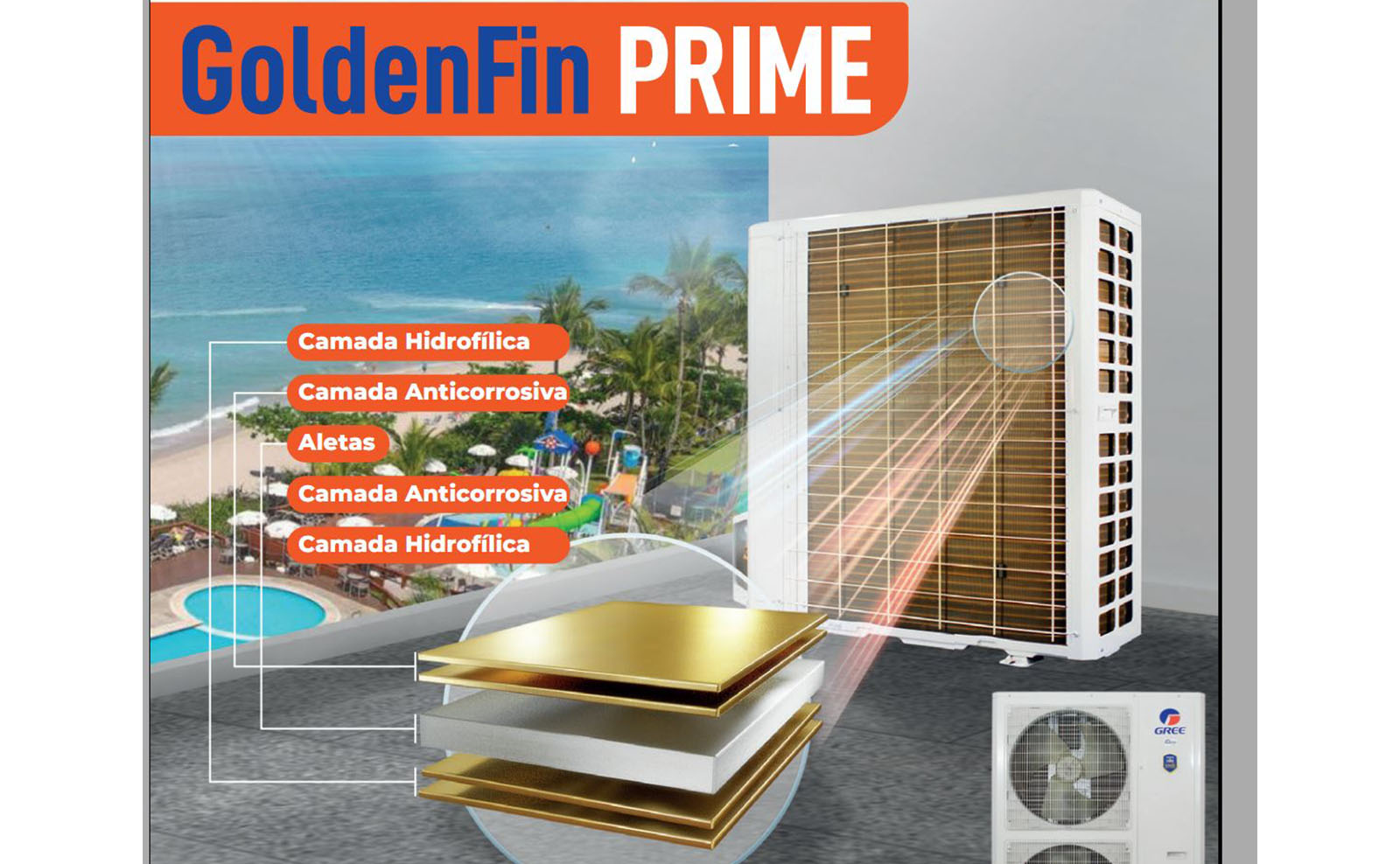 داکت اسپليت گری اينورتر 60000 مدل GUTD 17 رادیات طلایی کولر گازی