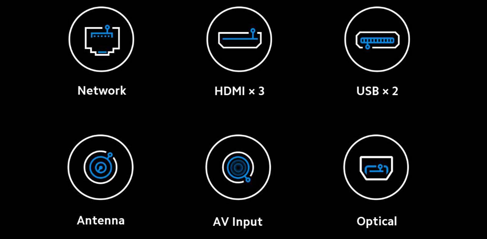 اتصالات تلویزیون شیائومی مدل Q2